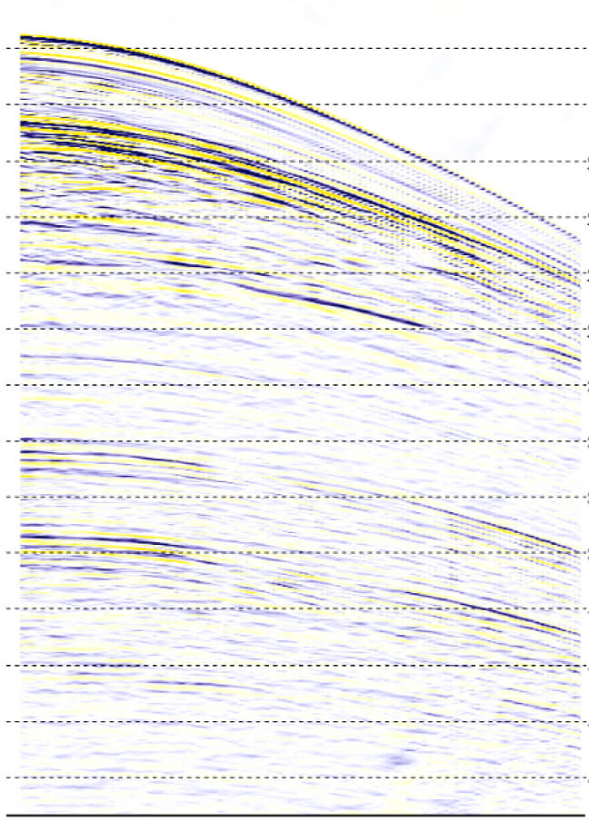 Broadband Processing Deghost Shot