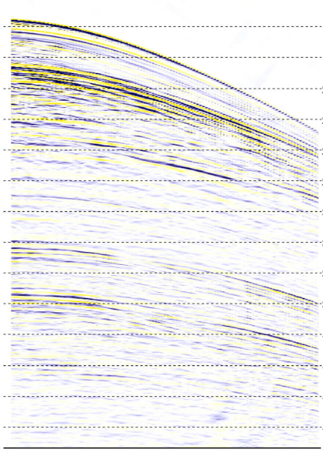 Broadband Processing Deghost Shot