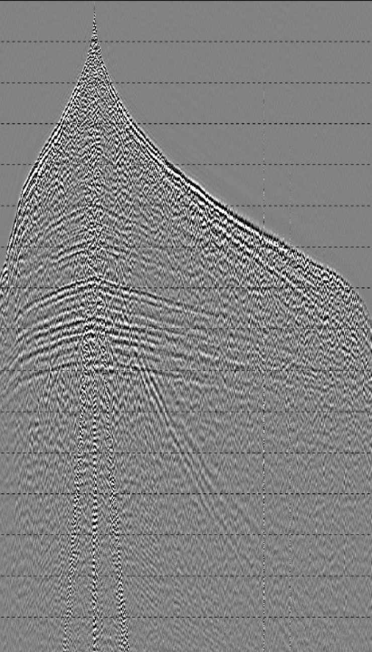 Multi-Domain Denoise Shot